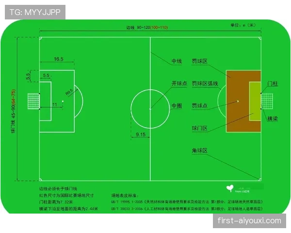 角球规则拆解：判定标准和常见误区全解析