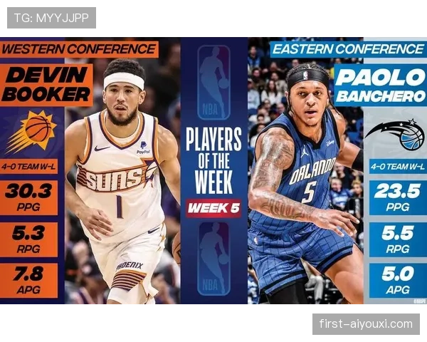 保罗·班切罗挡拆造杀伤率提升明显 助推魔术进攻多点开花