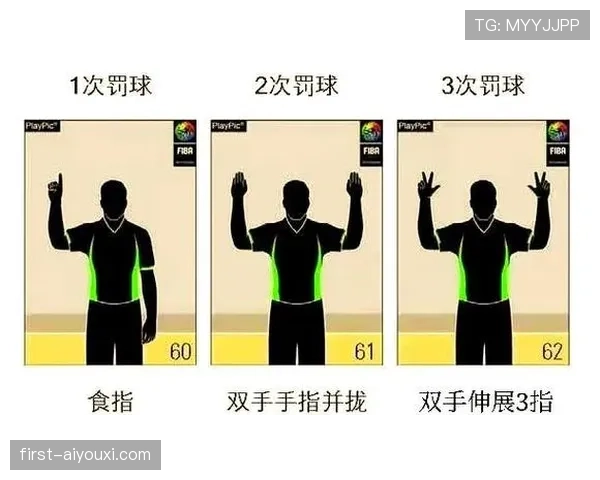 身体接触判罚：如何区分合理对抗与犯规？